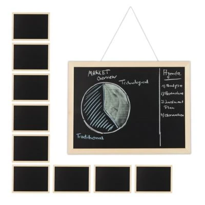 Relaxdays 10 X Kreidetafel Mit Holzrahmen 30x40 Cm 1 Relaxdays 10 X Kreidetafel Mit Holzrahmen 30x40 Cm