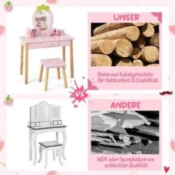 COSTWAY® Kinderschminktisch Mit Hocker & Spiegel Erdbeerförmig -Kinderspielzeug 28393592 04